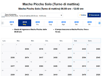 Disponibilità Biglietto Machu Picchu