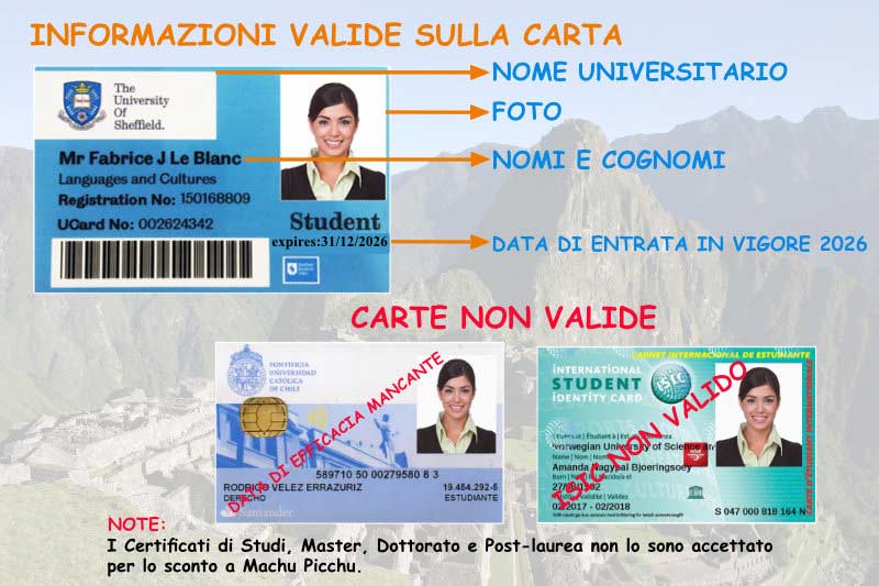 Carta Machu Picchu Biglietto tessera universitaria Machu Picchu